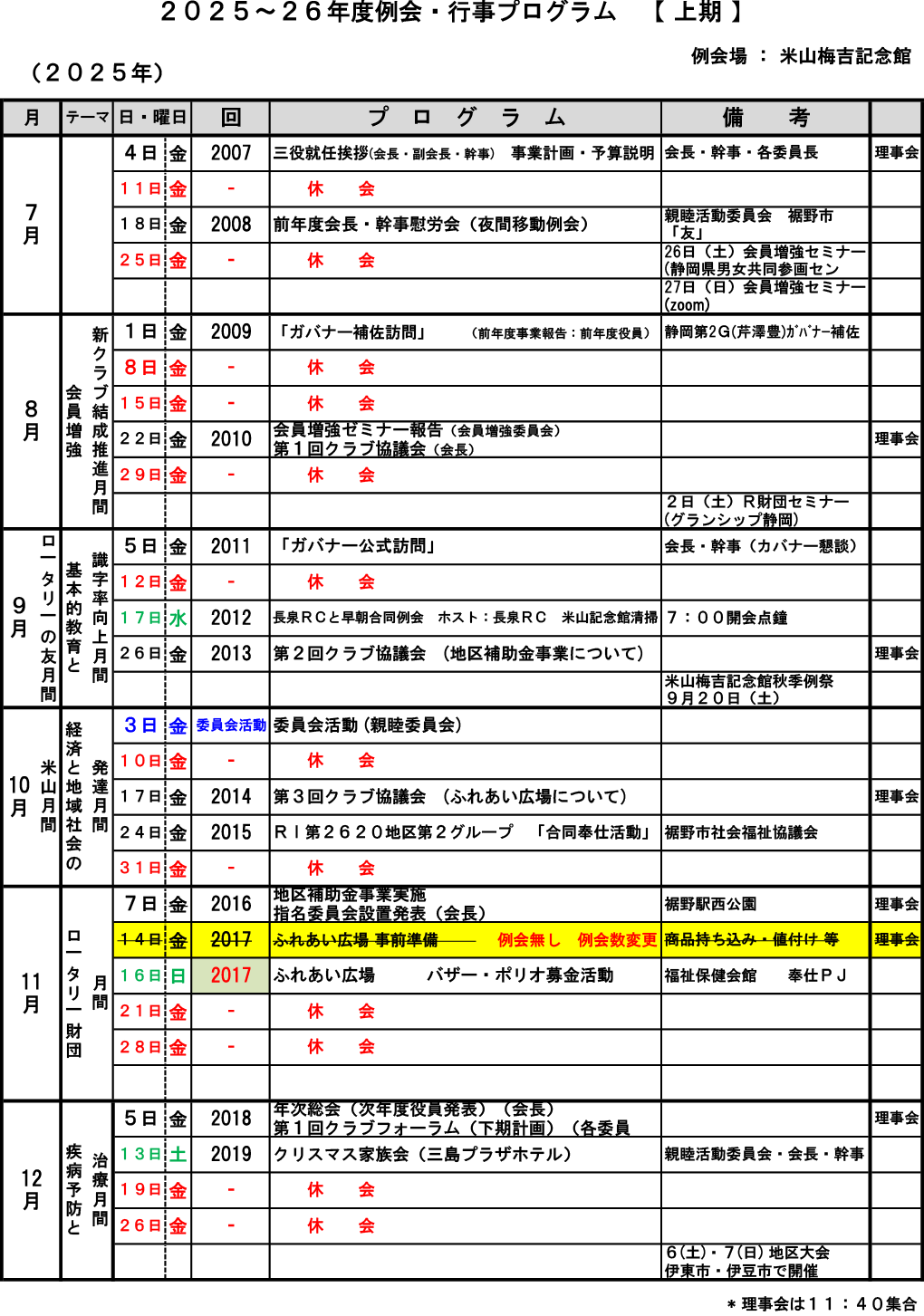 2025～26年度 年間プログラム上期